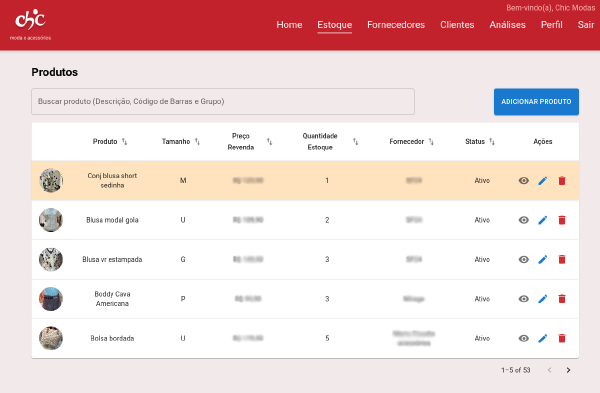 PUC Minas | Extension Project Ch'c Modas